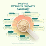 LEVELUP Gut Superfood
