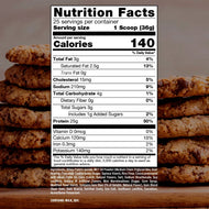 Itholate Protein