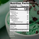Itholate Protein