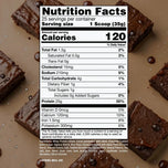 Itholate Protein