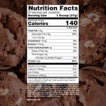 Itholate Protein