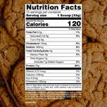 Itholate Protein