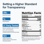 Transparent Labs 100% Grass-Fed Whey Protein Isolate