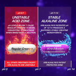 Kre Alkalyn Capsules