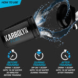 Karbolyn Fuel