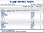Hi-Tech Collagen