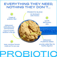 Native pet probiotic