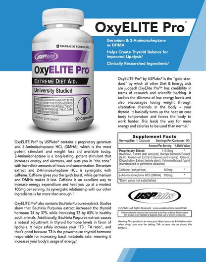 Oxyelite Pro